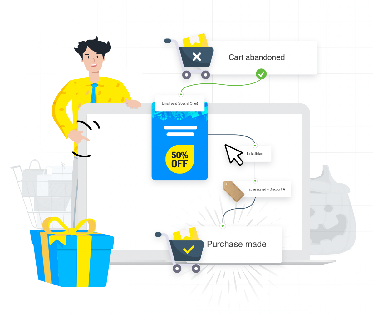 Scare-free tactics for getting more opens 