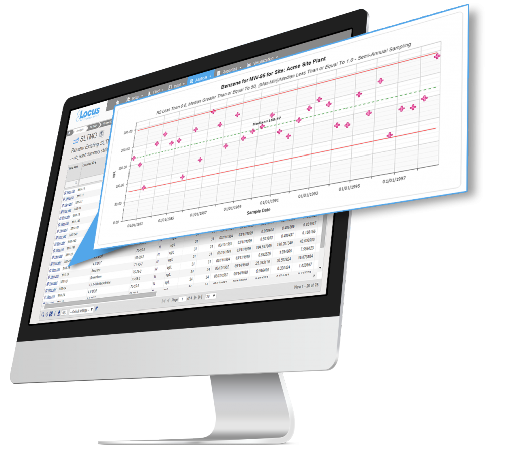 Locus Software