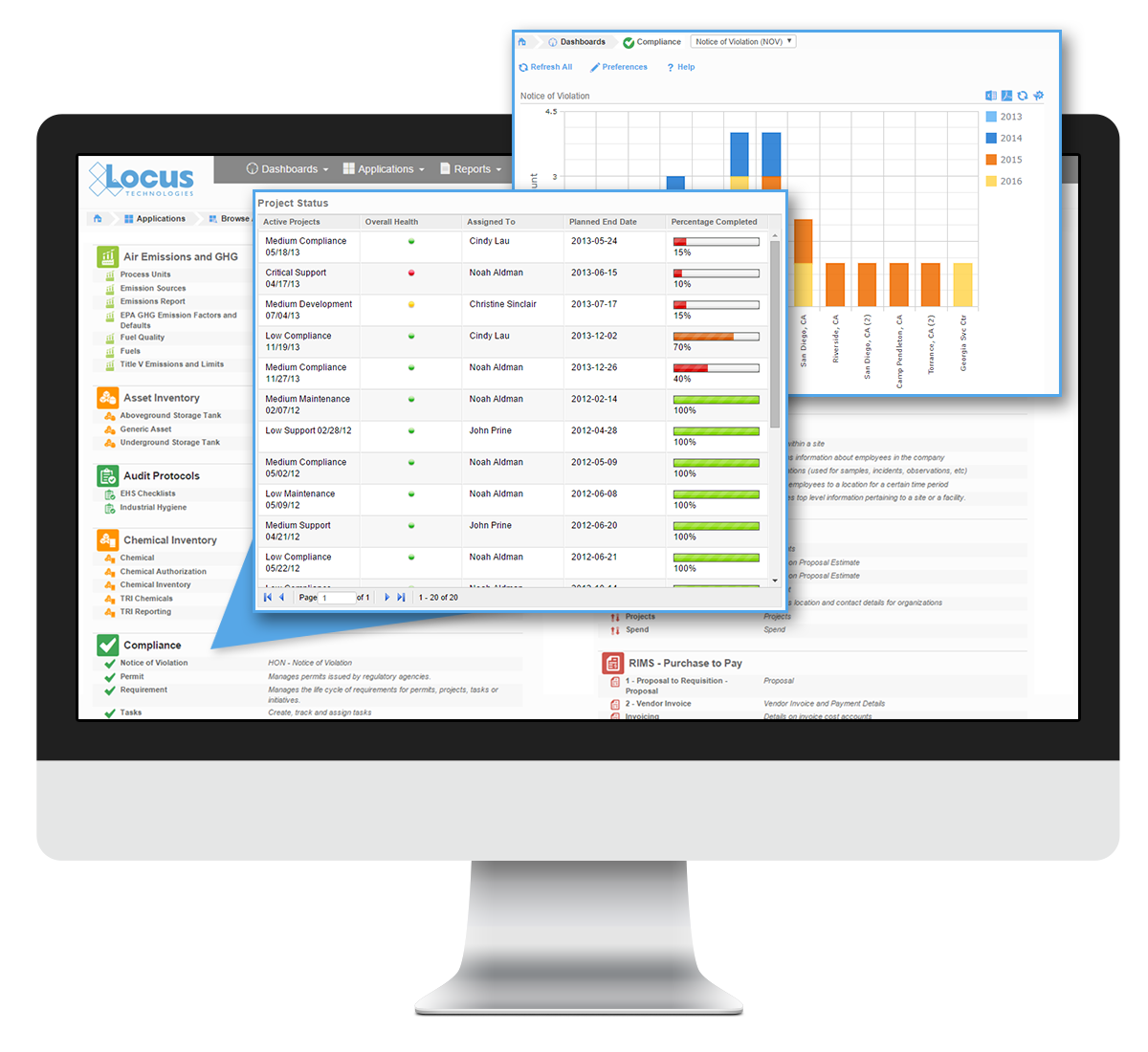 EHS Software