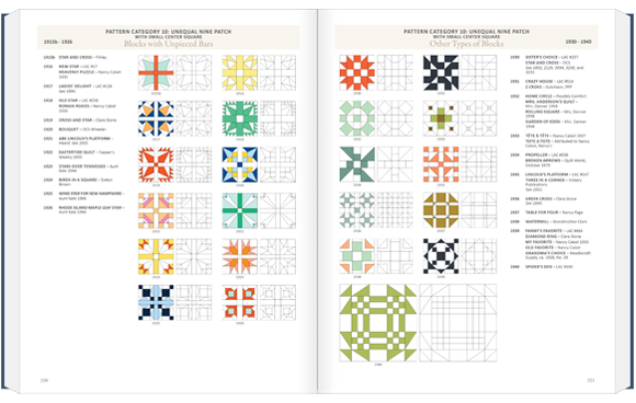 Encyclopedia of Pieced Quilt Patterns and BlockBase+